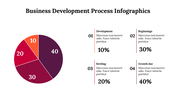 500026-business-development-process-infographics-15