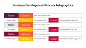 500026-business-development-process-infographics-16