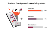 500026-business-development-process-infographics-18