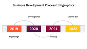 500026-business-development-process-infographics-20