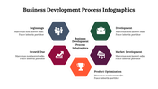 500026-business-development-process-infographics-23