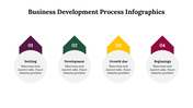 500026-business-development-process-infographics-24