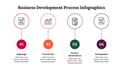 500026-business-development-process-infographics-25