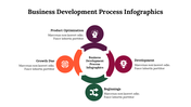 500026-business-development-process-infographics-27