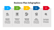 500027-business-plan-infographics-15