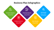 500027-business-plan-infographics-21