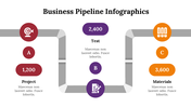 500028-business-pipeline-infographics-04