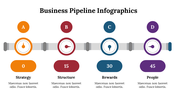 500028-business-pipeline-infographics-10