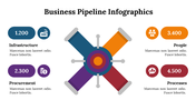 500028-business-pipeline-infographics-16