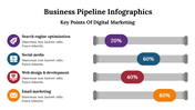 500028-business-pipeline-infographics-18