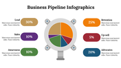 500028-business-pipeline-infographics-21