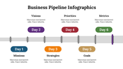 500028-business-pipeline-infographics-22