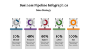 500028-business-pipeline-infographics-25