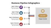 500028-business-pipeline-infographics-28