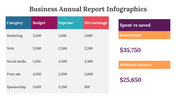 500030-business-annual-report-infographics-11