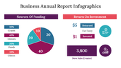 500030-business-annual-report-infographics-13