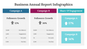 500030-business-annual-report-infographics-14