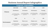 500030-business-annual-report-infographics-15