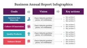 500030-business-annual-report-infographics-16