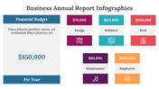 500030-business-annual-report-infographics-19