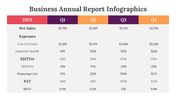 500030-business-annual-report-infographics-21