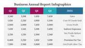 500030-business-annual-report-infographics-25