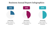 500030-business-annual-report-infographics-29