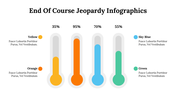 500032-end-of-course-jeopardy-infographics-03