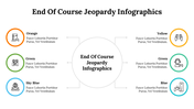 500032-end-of-course-jeopardy-infographics-06