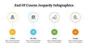 500032-end-of-course-jeopardy-infographics-07