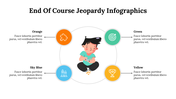 500032-end-of-course-jeopardy-infographics-09