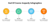 500032-end-of-course-jeopardy-infographics-10