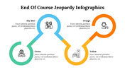 500032-end-of-course-jeopardy-infographics-11