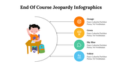 500032-end-of-course-jeopardy-infographics-12