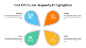 500032-end-of-course-jeopardy-infographics-13