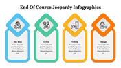 500032-end-of-course-jeopardy-infographics-14