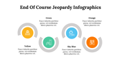 500032-end-of-course-jeopardy-infographics-15