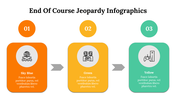 500032-end-of-course-jeopardy-infographics-17