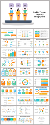 End Of Course Jeopardy Infographics And Google Slides