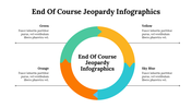 500032-end-of-course-jeopardy-infographics-18