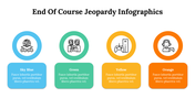 500032-end-of-course-jeopardy-infographics-21