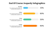 500032-end-of-course-jeopardy-infographics-23