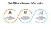 500032-end-of-course-jeopardy-infographics-26