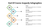 500032-end-of-course-jeopardy-infographics-27