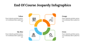 500032-end-of-course-jeopardy-infographics-28