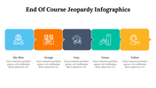 500032-end-of-course-jeopardy-infographics-29