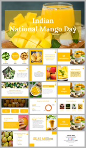 Slide featuring Indian national mango day with sections on yellow mango varieties, nutritional benefits, and global usage.