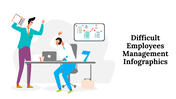 500035-difficult-employees-management-infographics-01