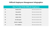 500035-difficult-employees-management-infographics-03