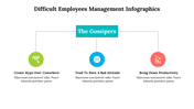 500035-difficult-employees-management-infographics-04